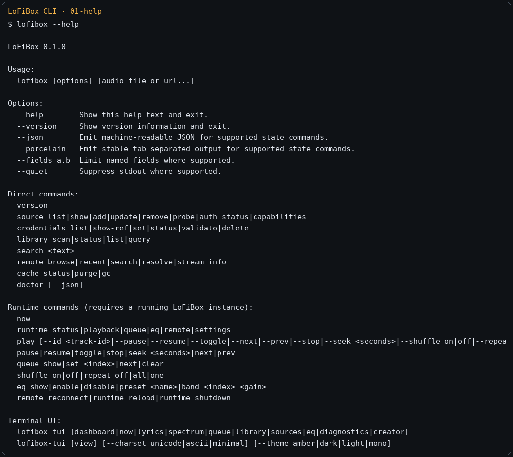 lofibox --help output