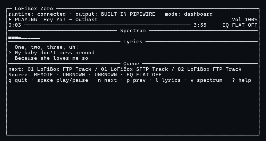 LoFiBox TUI Dashboard interface