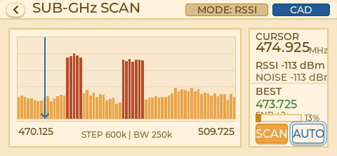 Sub-GHz energy sweep view